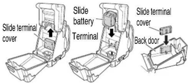 HITACHI UR 18DSL2 - Loading a slide battery (Fig. 5) - 1