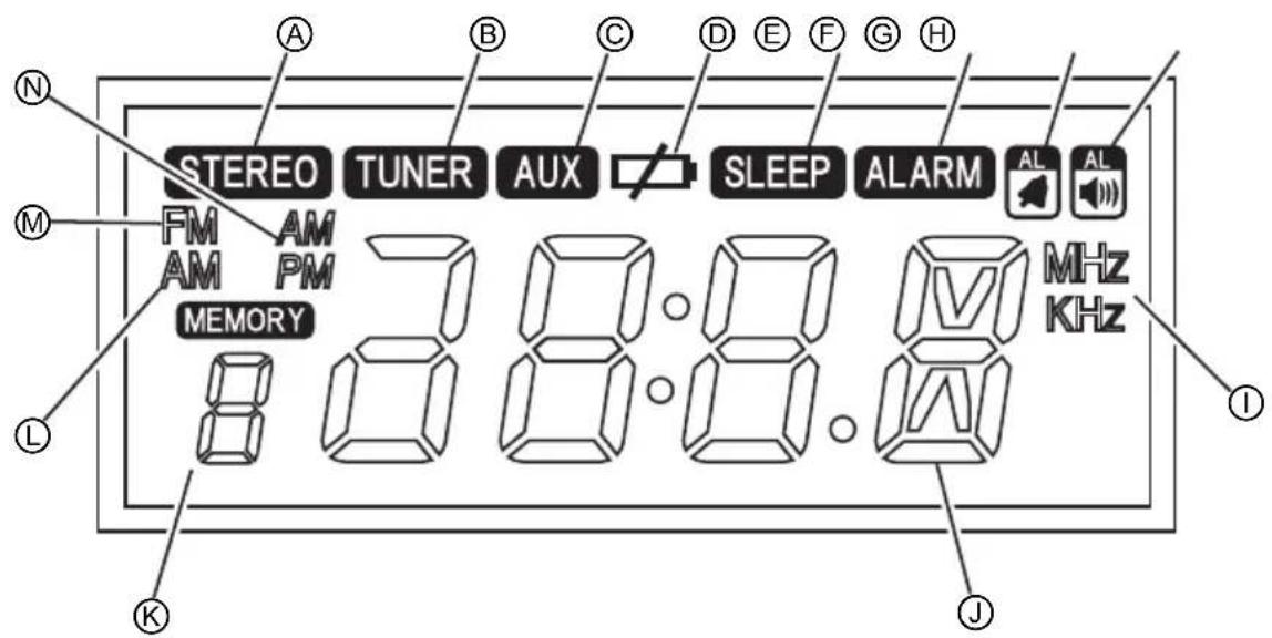 HITACHI UR 18DSL2 - IMPORTANTES INSTRUCTIONS DE SÉCURITÉ - 2