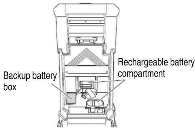 HITACHI UR 18DSL2 - Inserting the backup batteries - 1