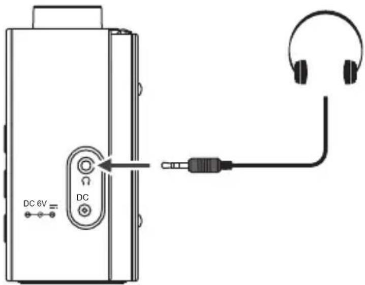 HITACHI KH530B - Using Earphones - 1