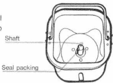 Shaft Seal packing