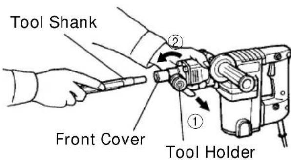 Tool Shank Front Cover ① ② Tool Holder