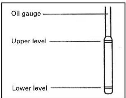 Oil gauge Upper level Lower level