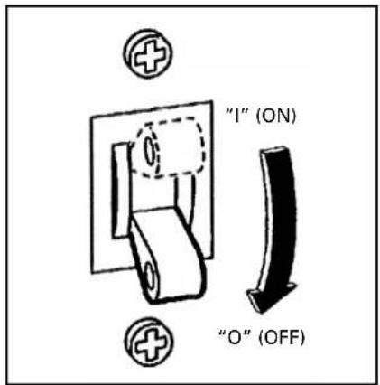 "I" (ON) "O" (OFF)