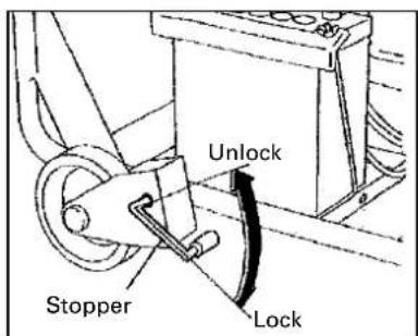 Unlock Stopper Lock
