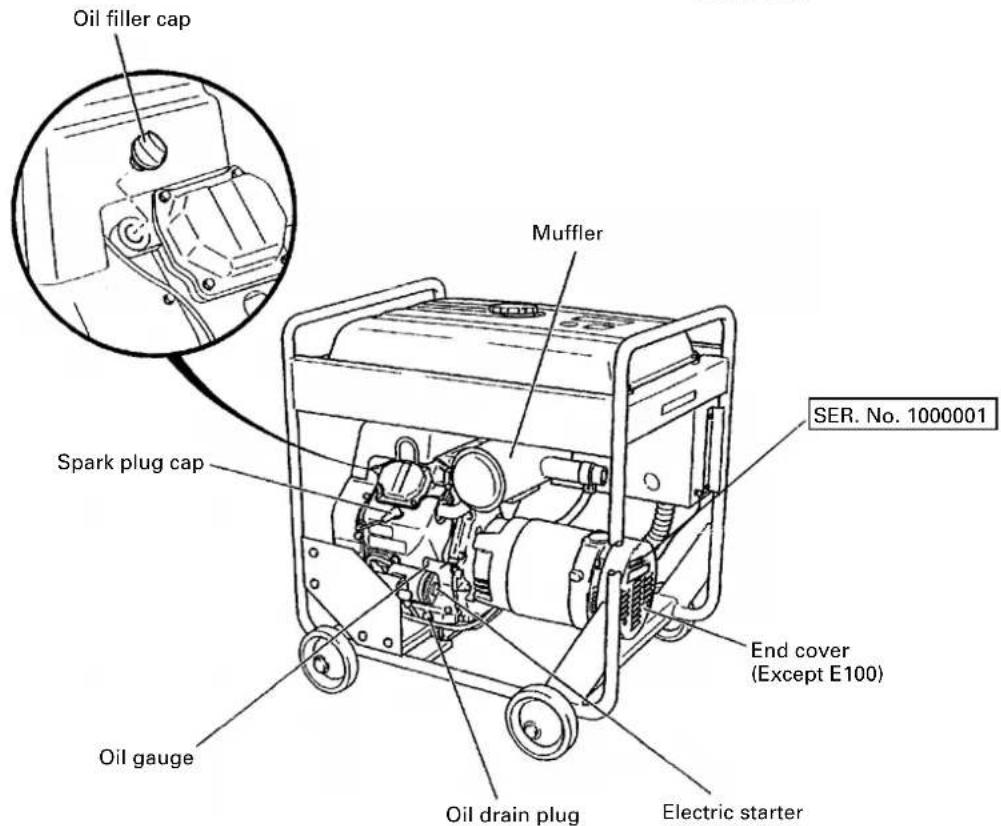 Oil filler cap Muffler Spark plug cap SER. No. 1000001 End cover (Except E100) Oil drain plug Electric starter Oil gauge