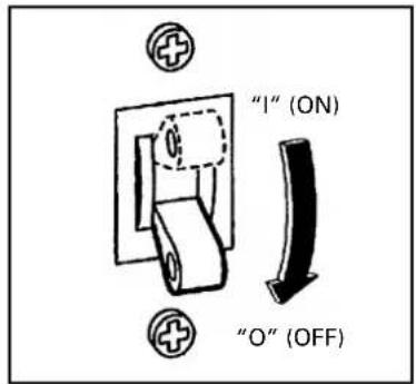 "I" (ON) "O" (OFF)