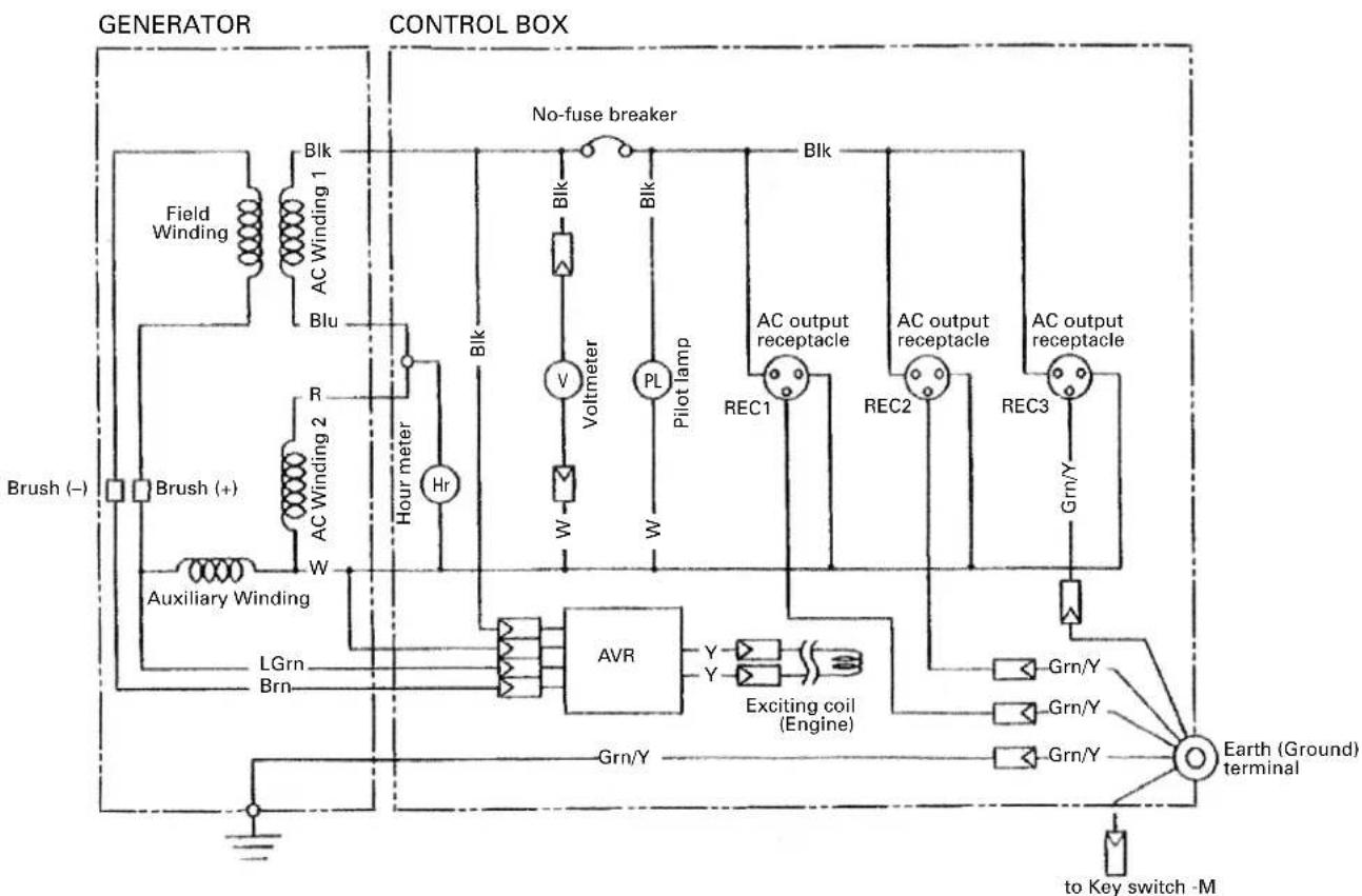 HITACHI E100 - WIRING DIAGRAM - 2