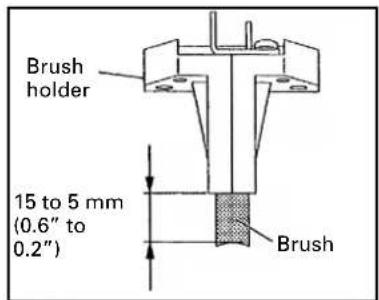 Brush holder 15 to 5 mm (0.6" to 0.2") Brush