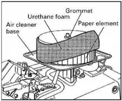 Grommet Urethane foam Paper element Air cleaner base