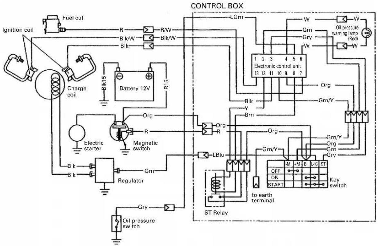 HITACHI E100 - Wiring color cord - 1