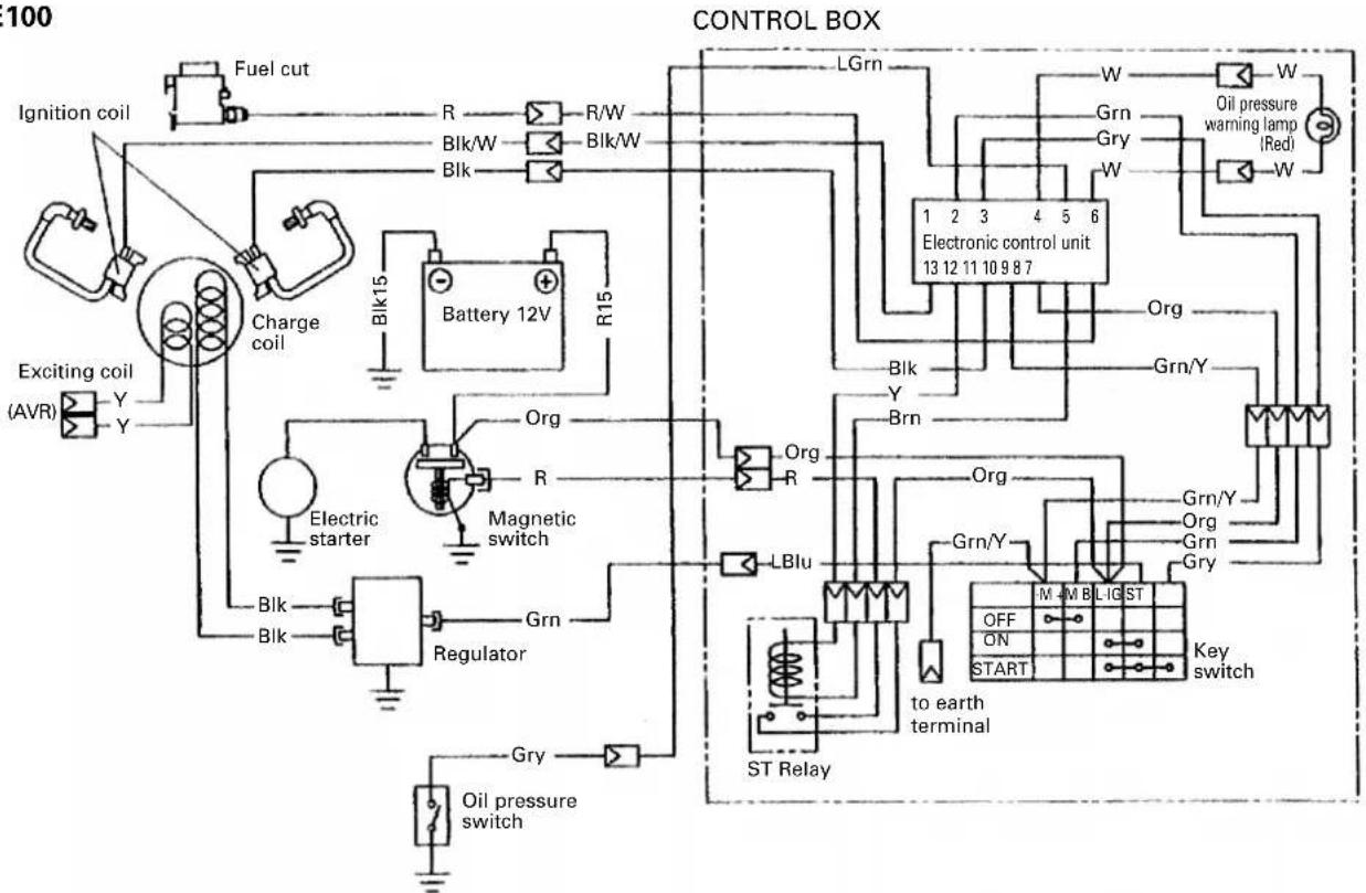 HITACHI E100 - WIRING DIAGRAM - 1