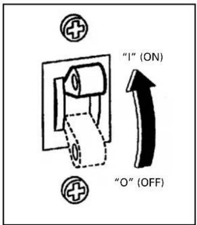 "I" (ON) "O" (OFF)