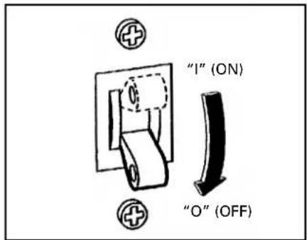"I" (ON) "O" (OFF)
