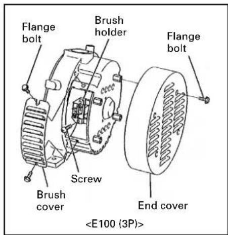 Flange bolt Brush holder Flange bolt Screw Brush cover End cover