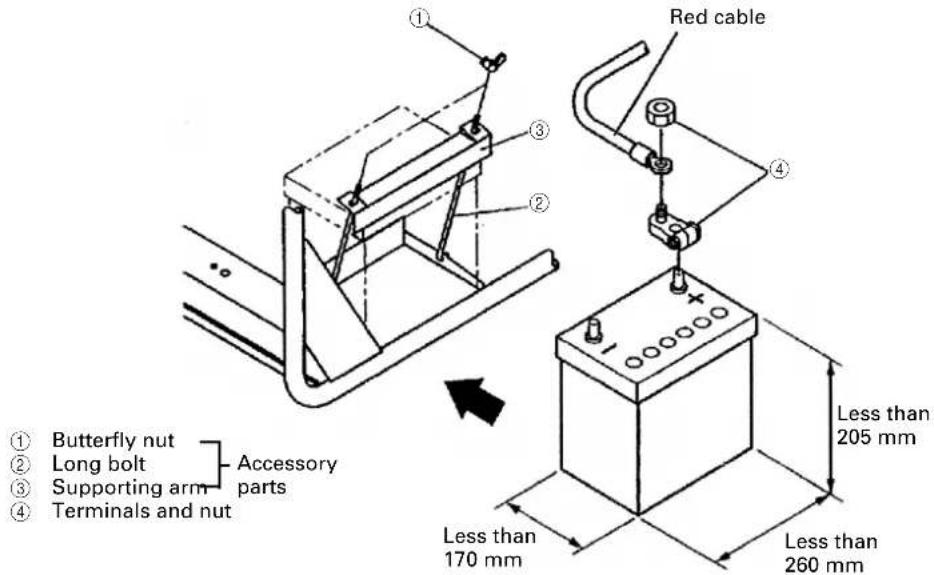 Red cable ① Butterfly nut ② Long bolt ③ Supporting arm ④ Terminals and nut Accessory parts Less than 205 mm Less than 170 mm Less than 260 mm
