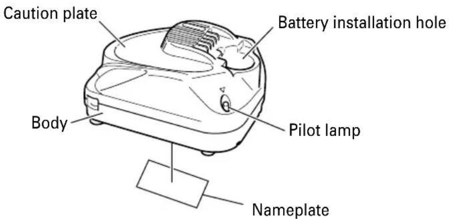 Caution plate Battery installation hole Body Pilot lamp Nameplate