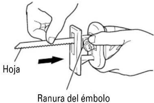 Hoja Ranura del émbolo