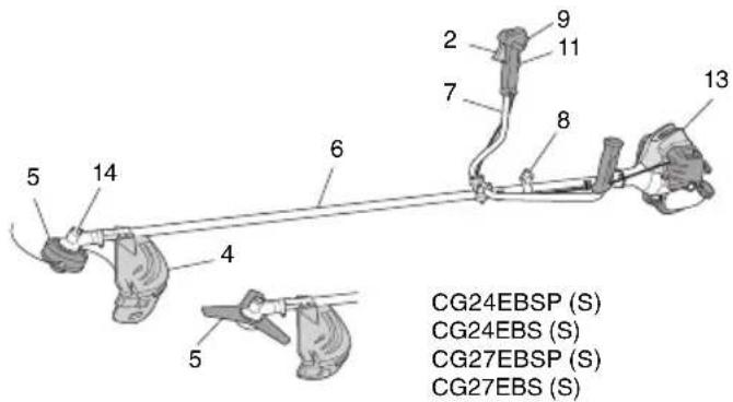 CG24EBSP (S) CG24EBS (S) CG27EBSP (S) CG27EBS (S)
