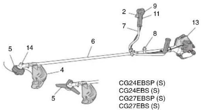 CG24EBSP (S) CG24EBS (S) CG27EBSP (S) CG27EBS (S)
