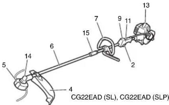 CG22EAD (SL), CG22EAD (SLP)