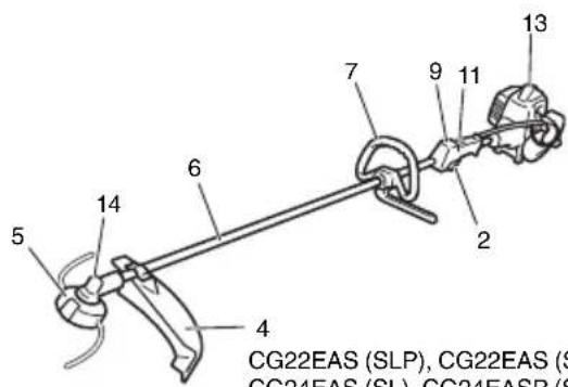 CG22EAS (SLP), CG22EAS (S CG24EAS (SL), CG24FASP (S