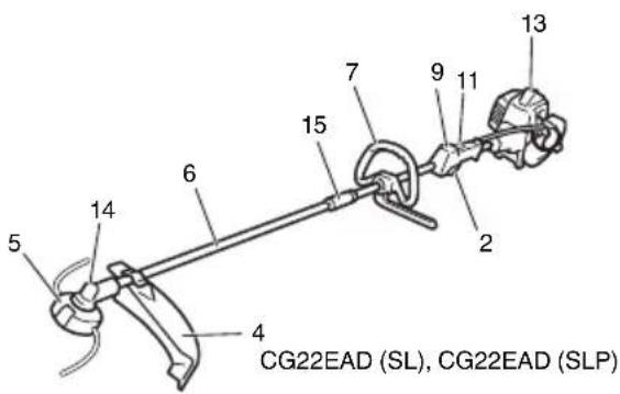CG22EAD (SL), CG22EAD (SLP)
