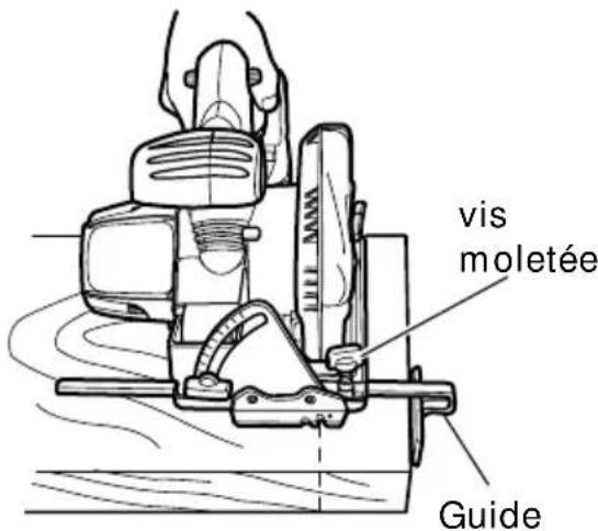 vis moletée Guide