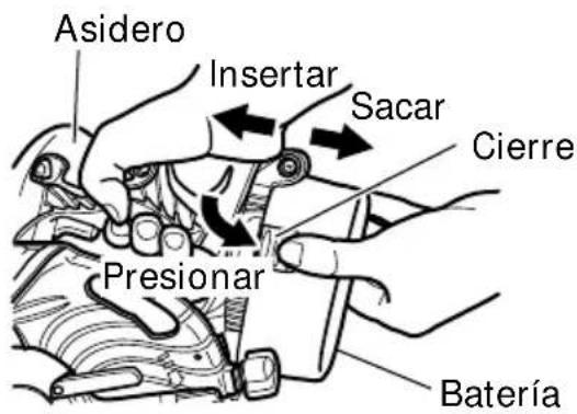 Asidero Insertar Sacar Cierre Presionar Batería