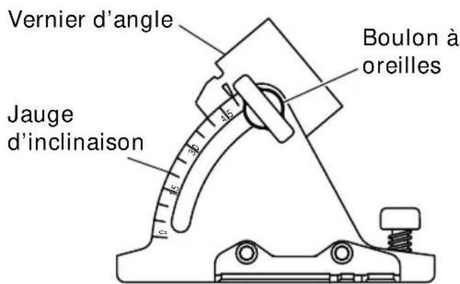 Vernier d'angle Jauge d'inclinaison Boulon à oreilles