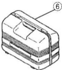HITACHI C 14DMR - ACCESSOIRES STANDARD - 6