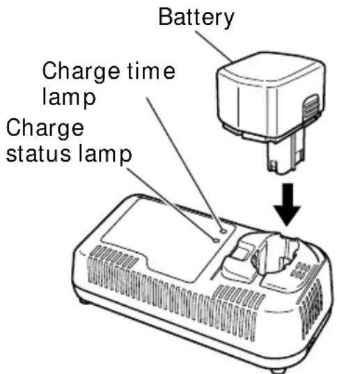HITACHI C 14DMR - How to make the batteries perform longer. - 1