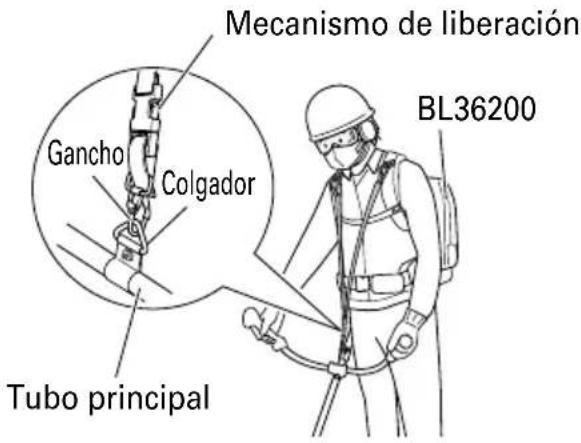 Mecanismo de liberación Gancho Colgador Tubo principal BL36200