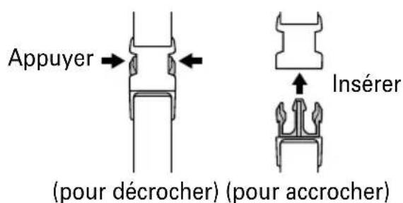 Appuyer Insérer (pour décrocher) (pour accrocher)