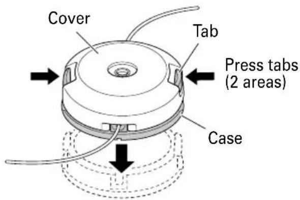 Cover Tab Press tabs (2 areas) Case