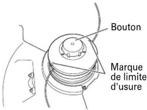 Bouton Marque de limite d'usure