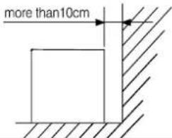 HISENSE FC-40DD4HA - WELL VENTILATED PLACE - 1