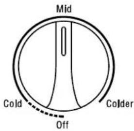 HISENSE FC-40DD4HA - TEMPERATURE ADJUSTMENT - 1