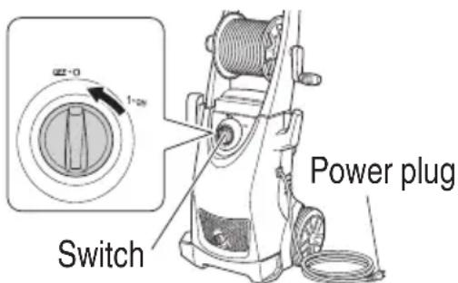 62-0 1-25 Switch Power plug