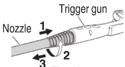 Trigger gun Nozzle 1 2 3
