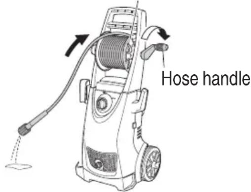 Hose handle