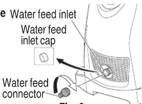 e Water feed inlet Water feed inlet cap Water feed connector Fig. 9