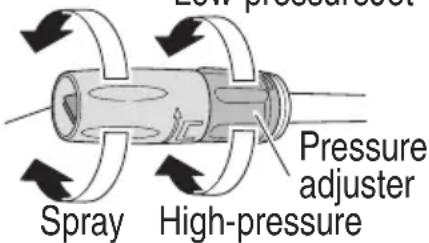 Spray High-pressure Pressure adjuster