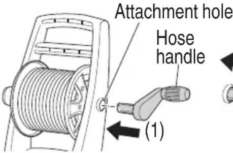 Attachment hole Hose handle (1)