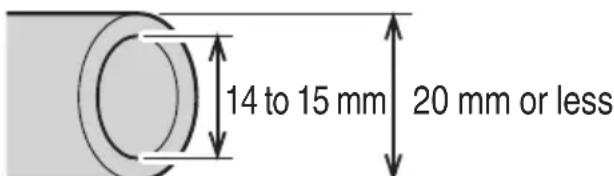 14 to 15 mm 20 mm or less