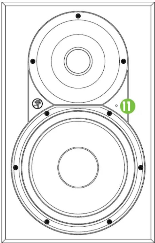MACKIE XR824 - Front Panel Description - 1