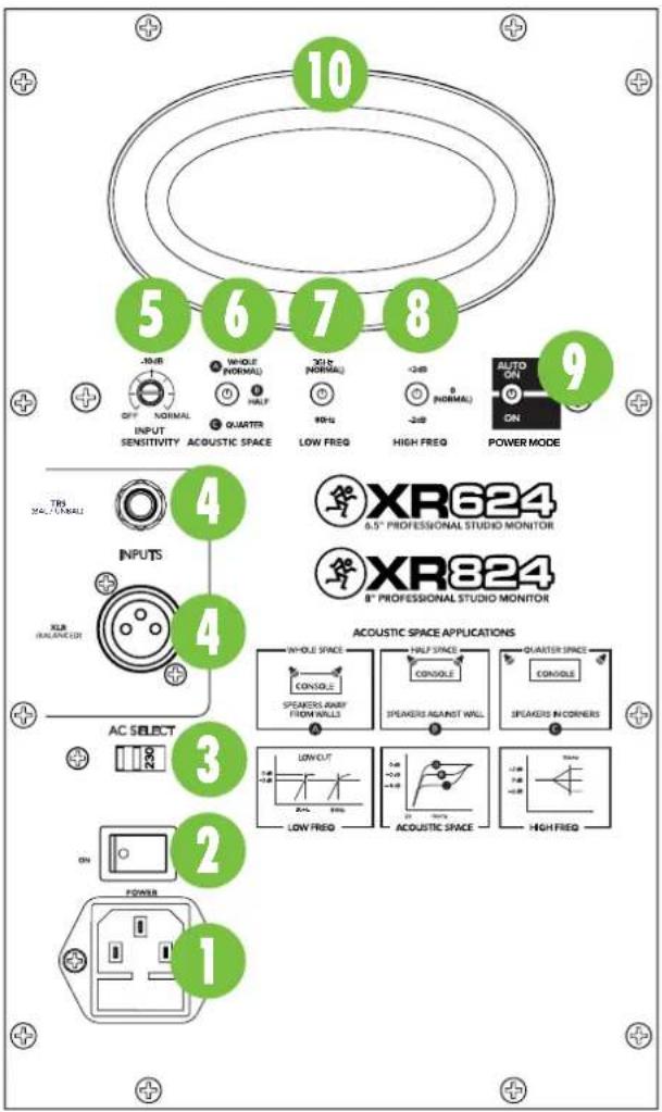 MACKIE XR824 - Rear Panel Description - 1