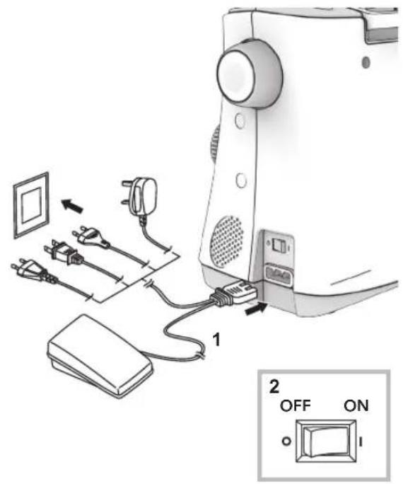 NECCHI K408A - Connecting machine to power source - 1