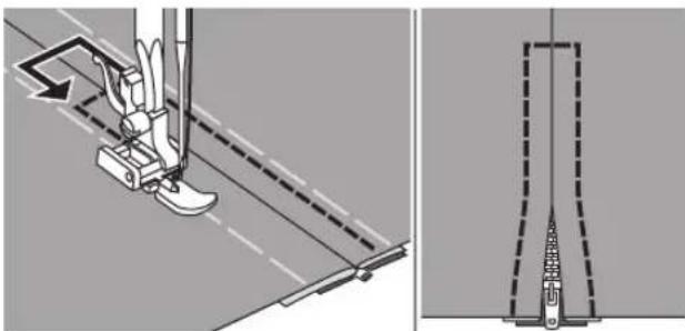 NECCHI K408A - ◆ Inserting a centered zipper - 2