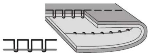 NECCHI K408A - Thread tension - 3